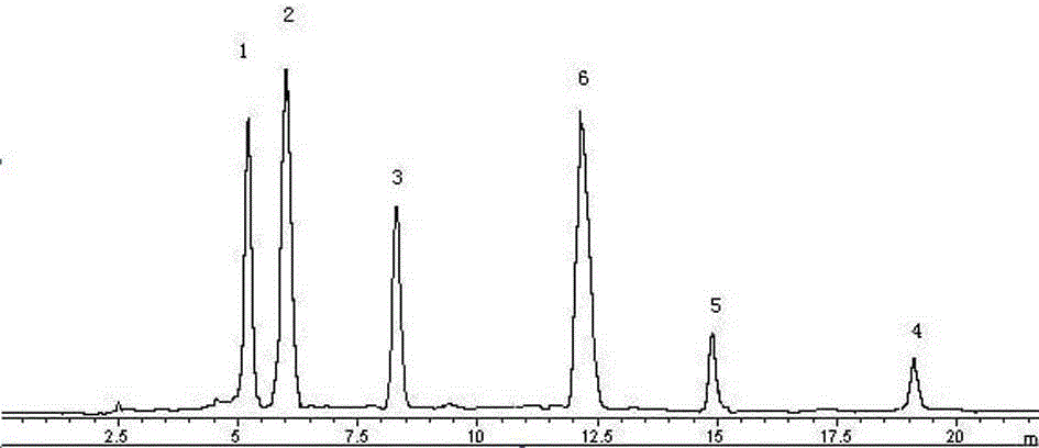 Composition of peony seed total stilbene compounds as well as extraction method and application thereof