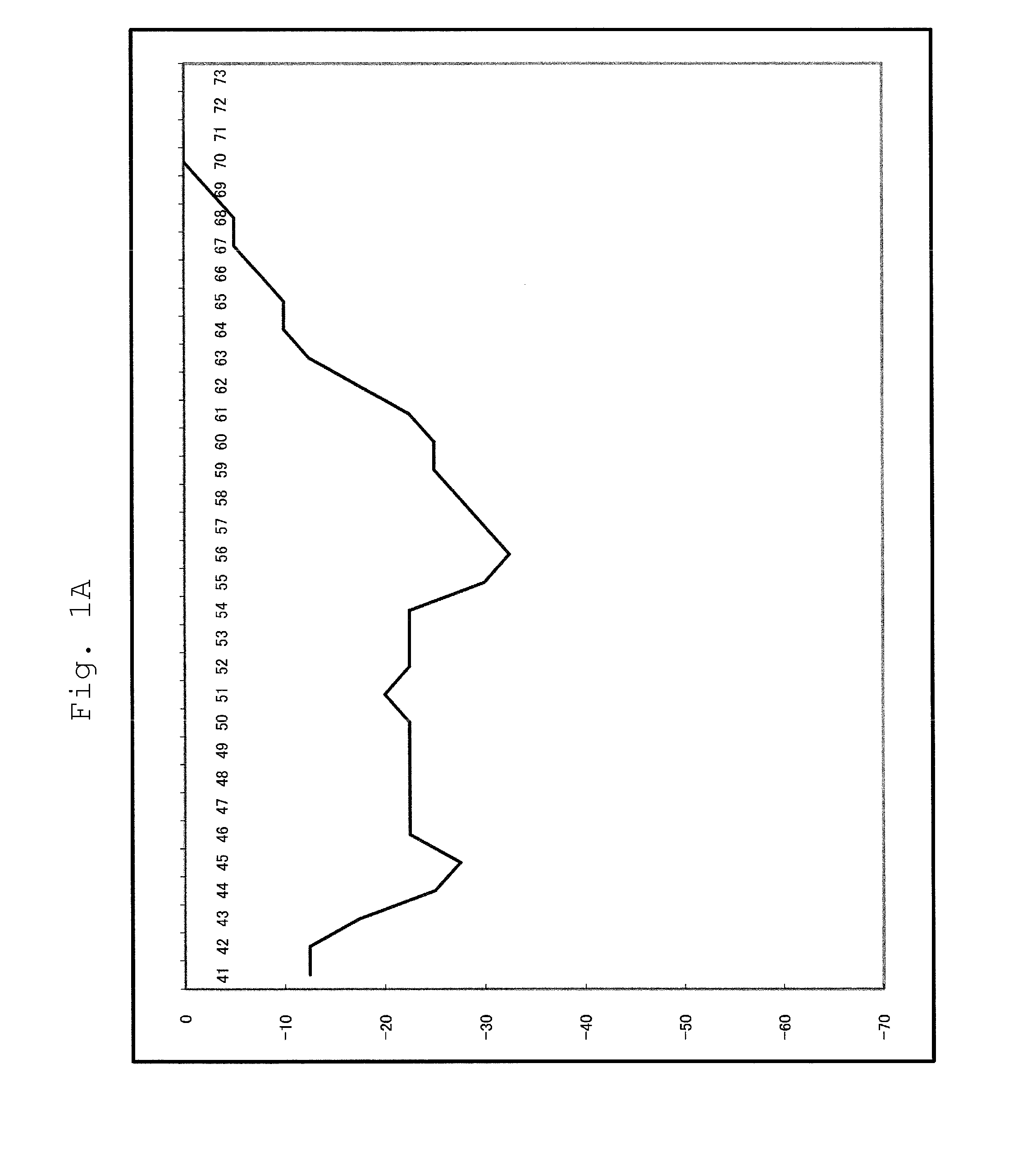 Method and Kit for Amplifying and Detecting Polynucleotide