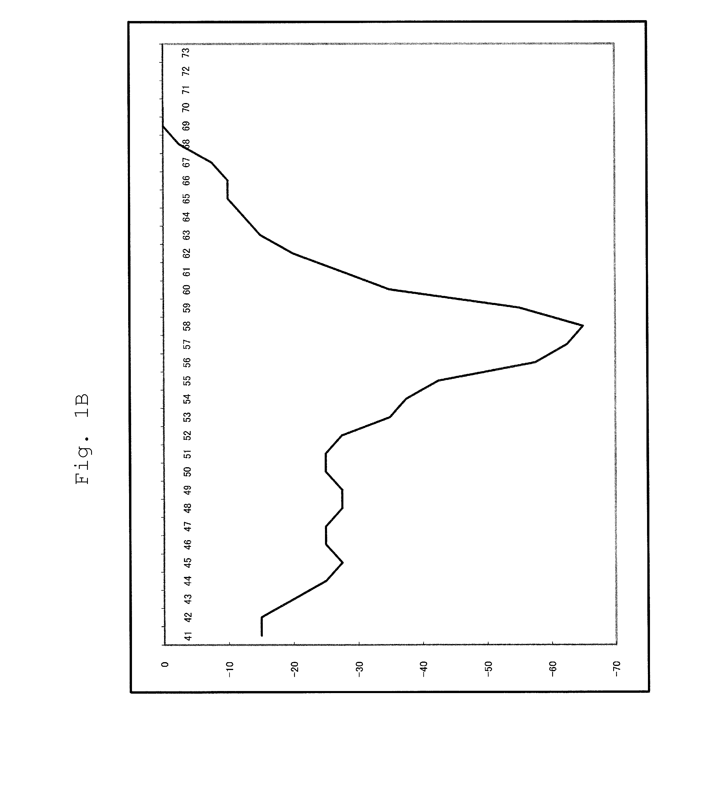 Method and Kit for Amplifying and Detecting Polynucleotide