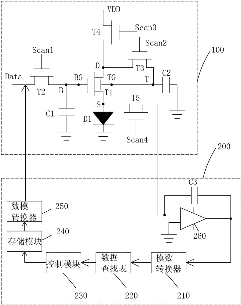 OLED pixel blending compensation circuit and blending compensation method