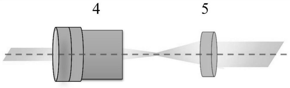 A fast and continuous adjustment method of non-diffractive two-dimensional optical lattice period