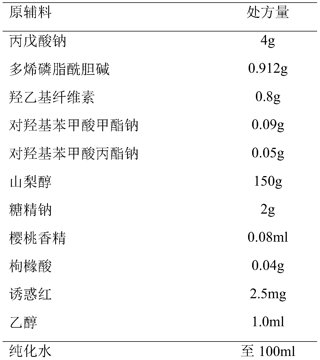 Sodium valproate compound preparation and use thereof