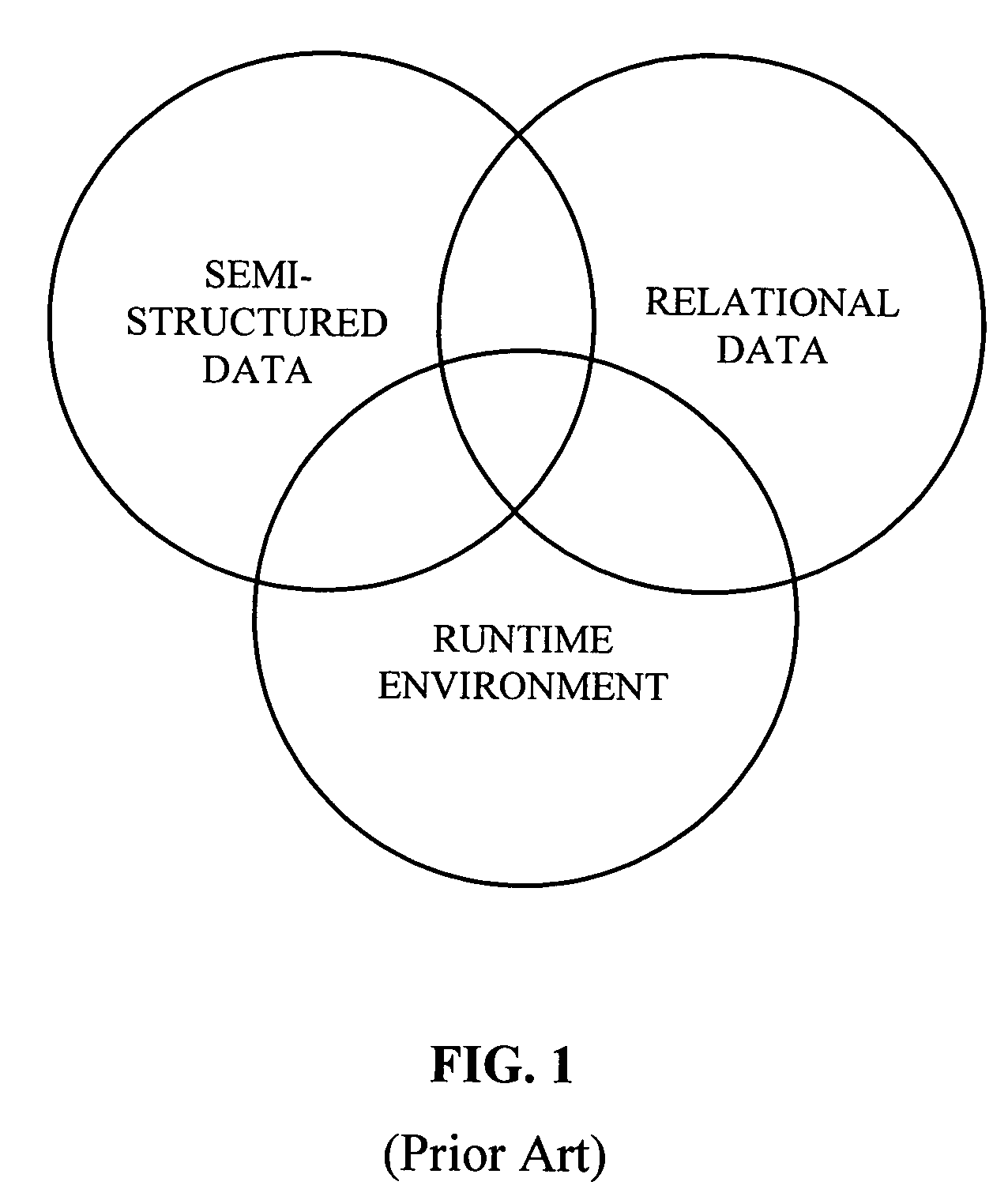 Type-system extensions for object-oriented language based on coercive subtyping with restrictions