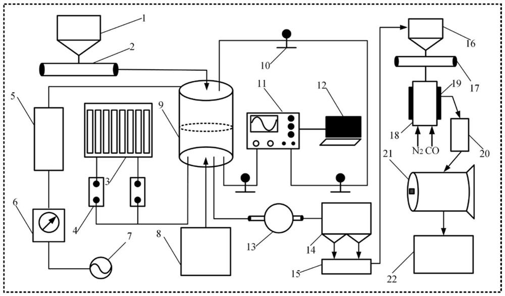 High-voltage electric pulse pretreatment-magnetizing roasting system and method for refractory iron ore