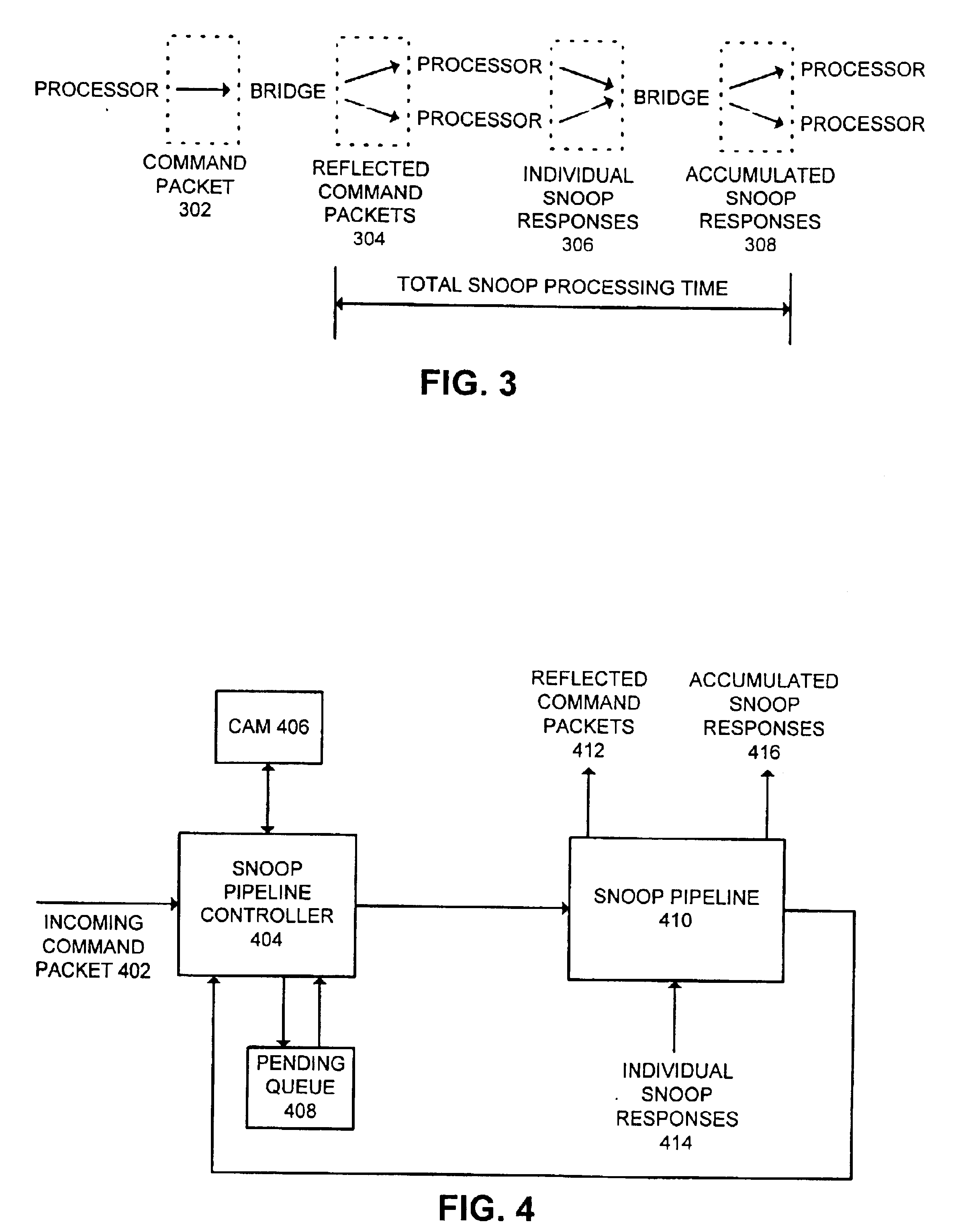 Pipelining cache-coherence operations in a shared-memory multiprocessing system