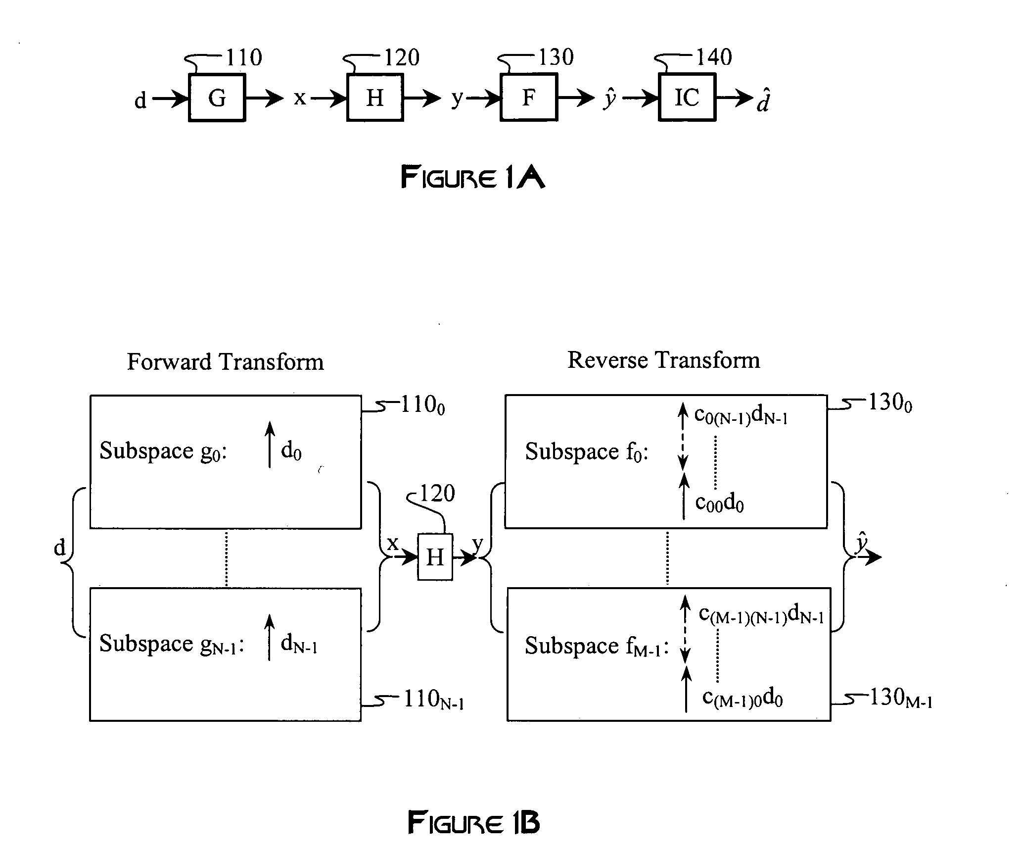 Interference cancellation in adjoint operators for communication receivers