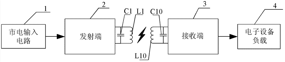 Non-contact power supply device for axle load electronic equipment in rotator