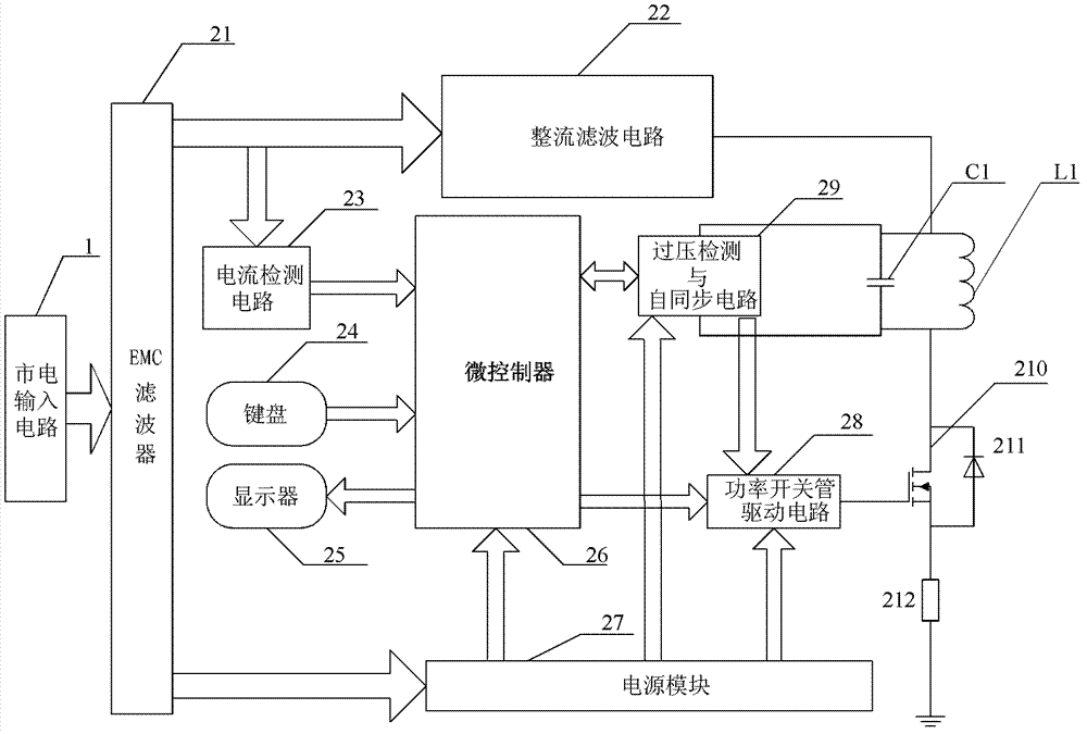 Non-contact power supply device for axle load electronic equipment in rotator