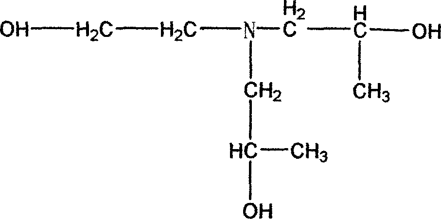 Preparation method of monoethanol diisopropanolamine