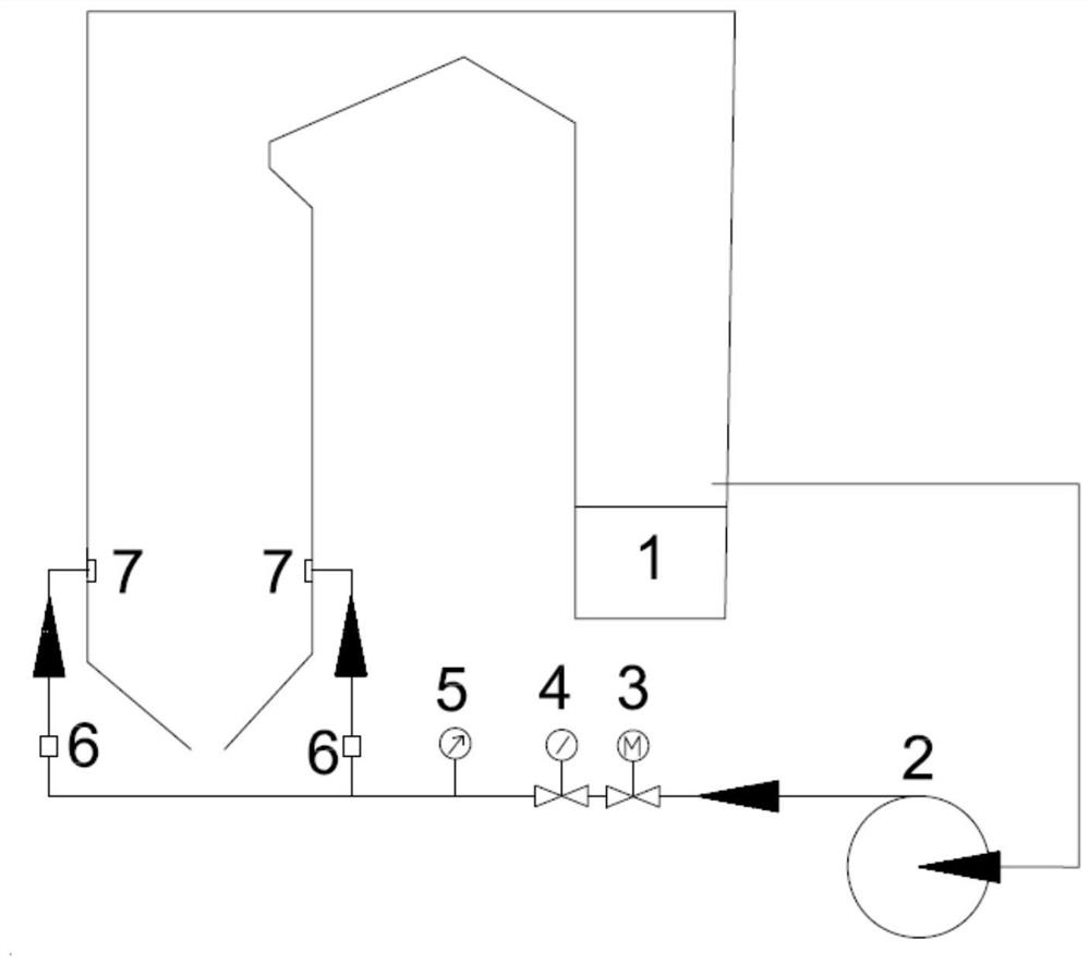 Flue gas recirculation system for preventing low-temperature corrosion of tangentially pulverized coal fired boiler