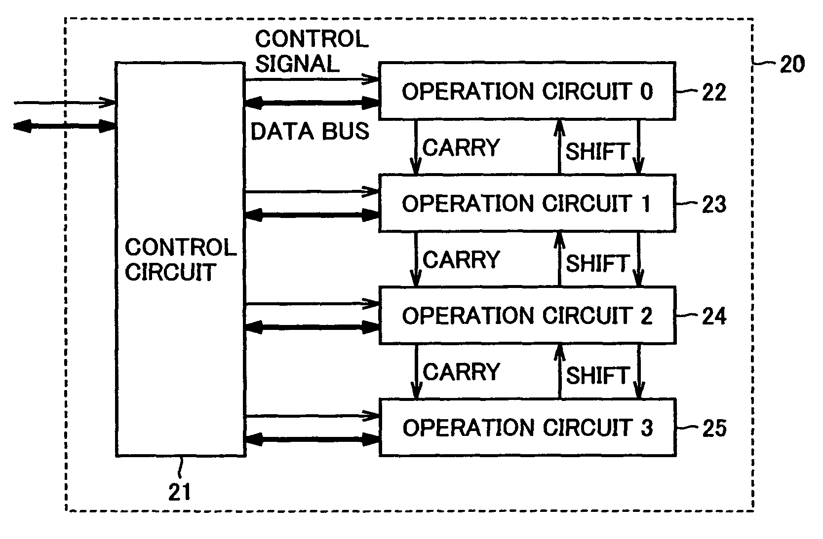 Encryption circuit achieving higher operation speed