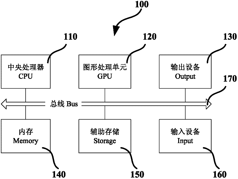 Texture image transparency channel processing system in graphic system, apparatus thereof and method thereof