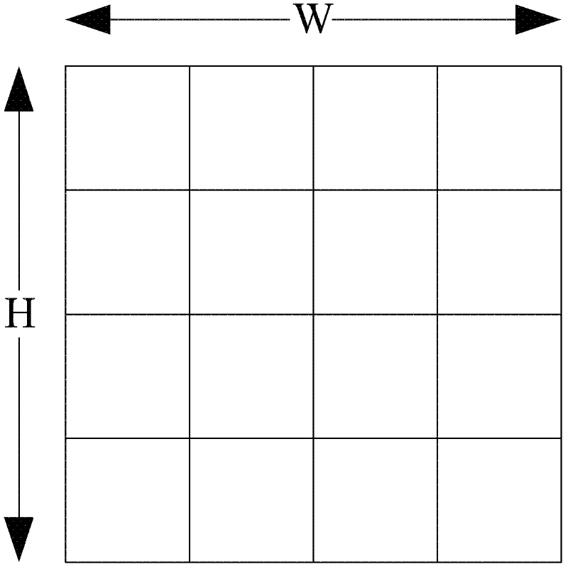 Texture image transparency channel processing system in graphic system, apparatus thereof and method thereof