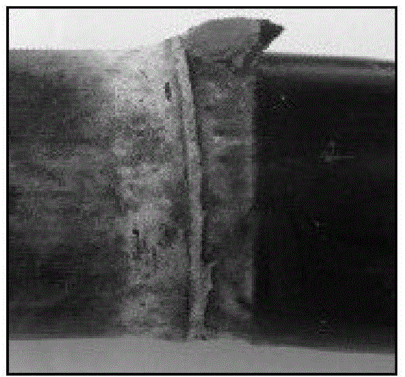 A method for identifying sugarcane stem nodes based on computer vision