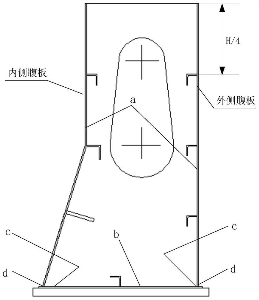 A robotic automatic welding method for special-shaped boxes