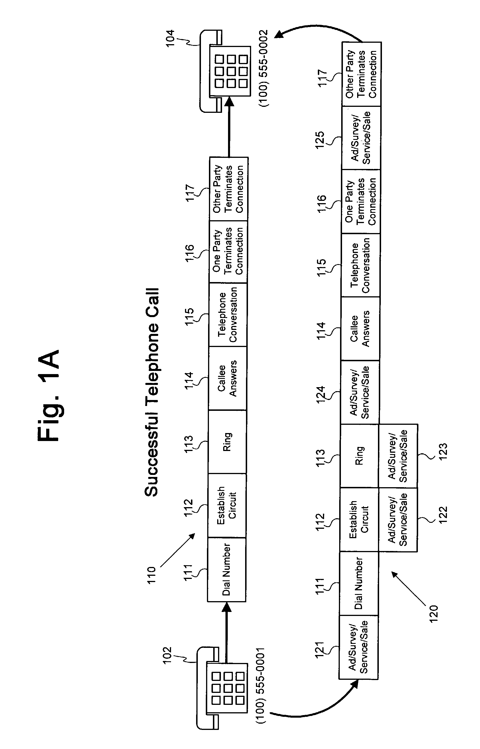 Method and system for providing advertising to telephone callers