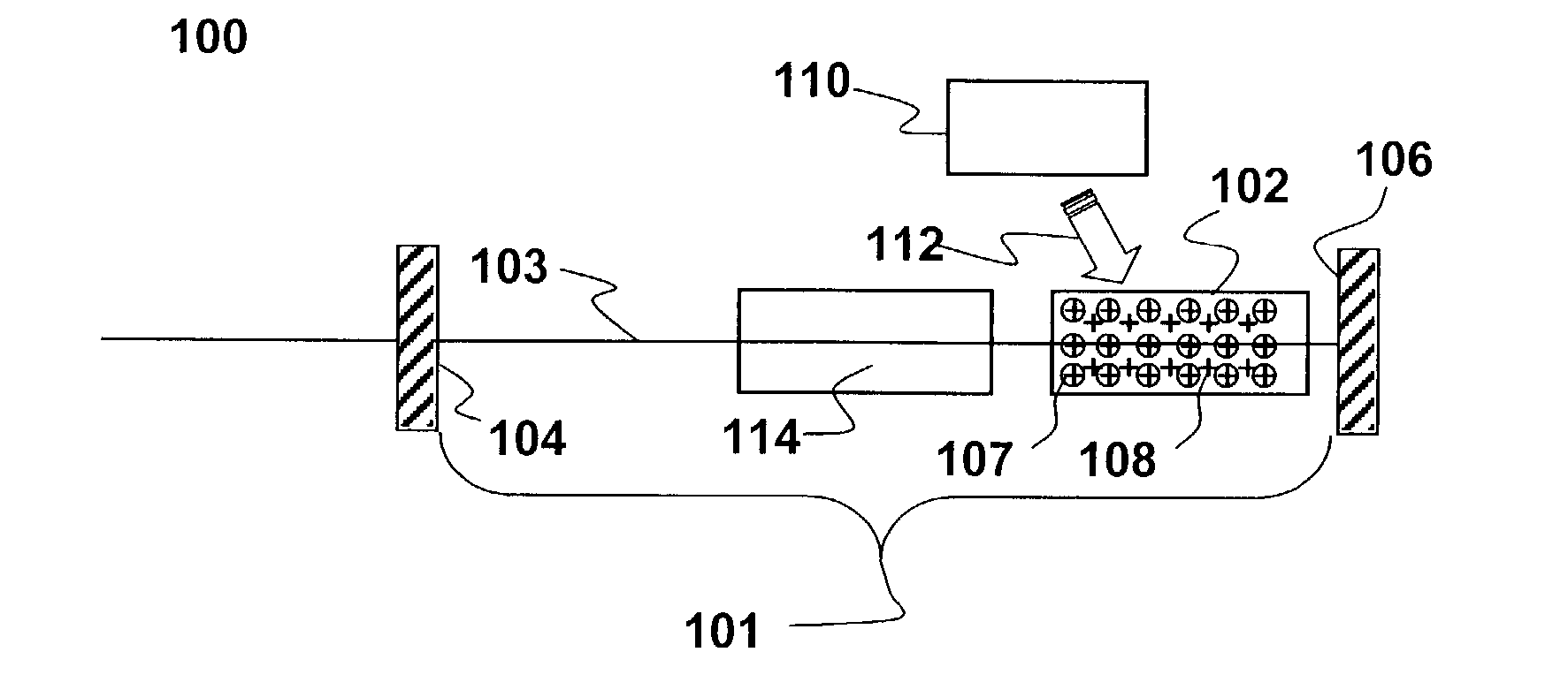 Laser resistant to internal ir-induced damage