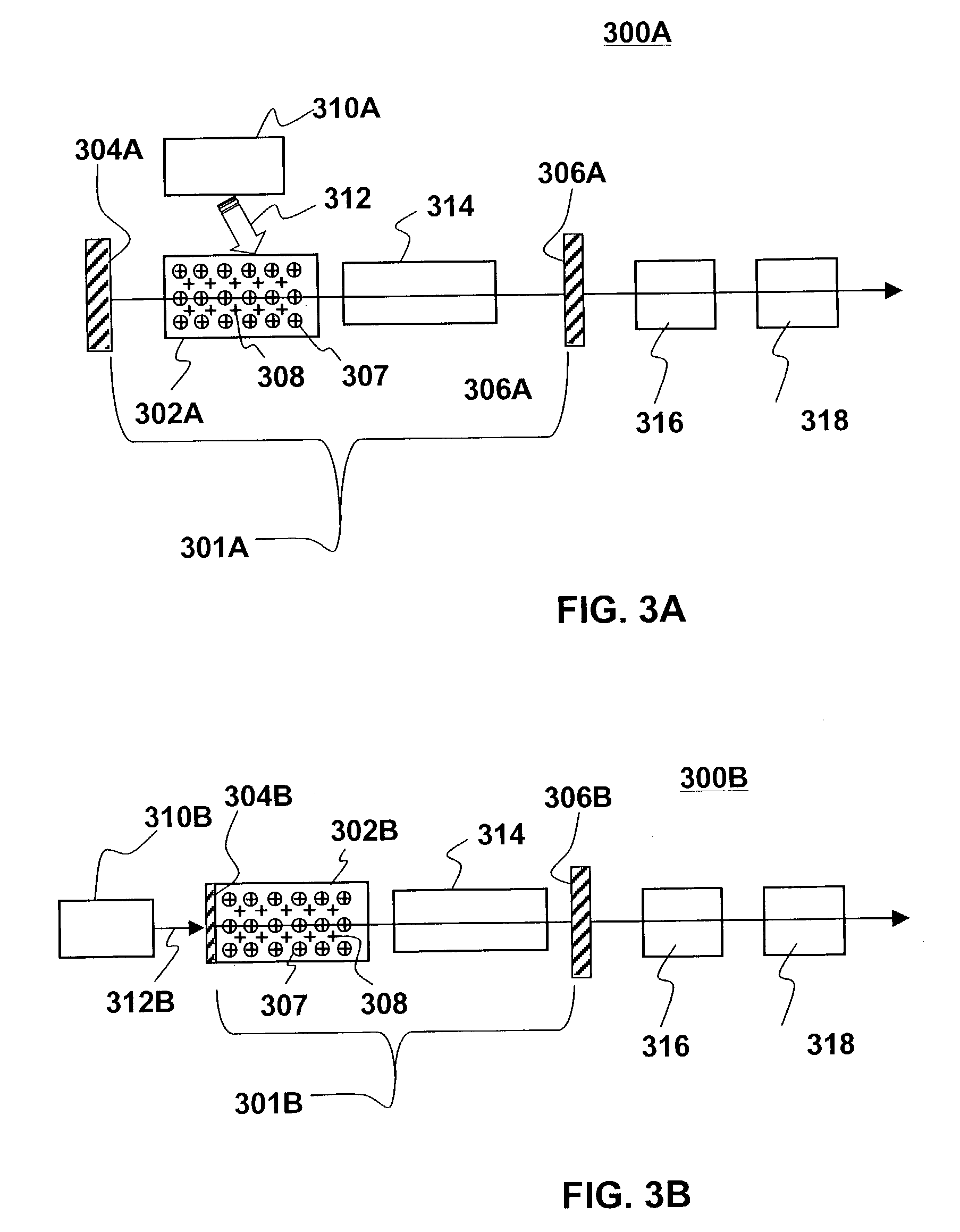 Laser resistant to internal ir-induced damage