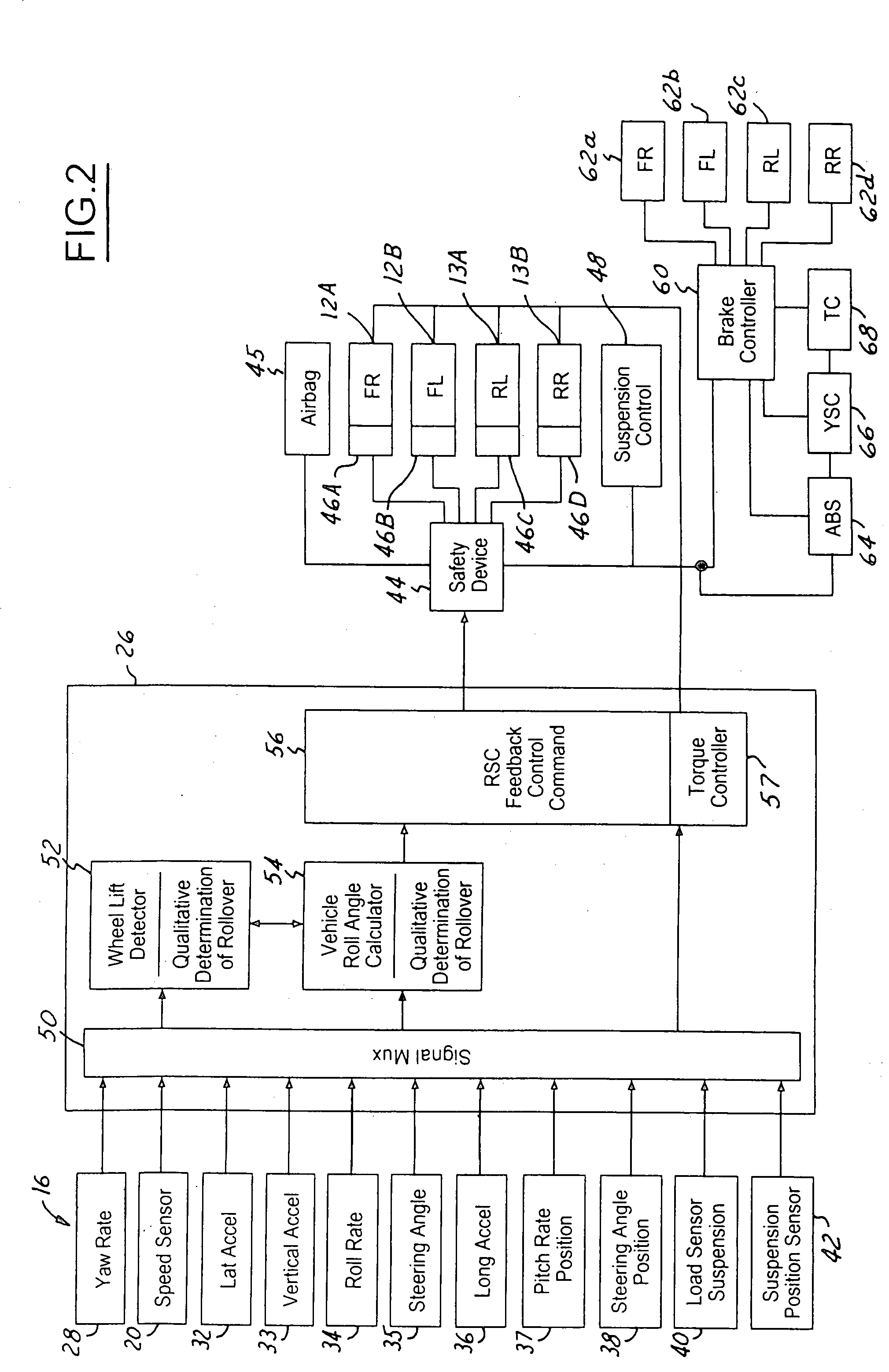 System and method for determining desired yaw rate and lateral velocity for use in a vehicle dynamic control system