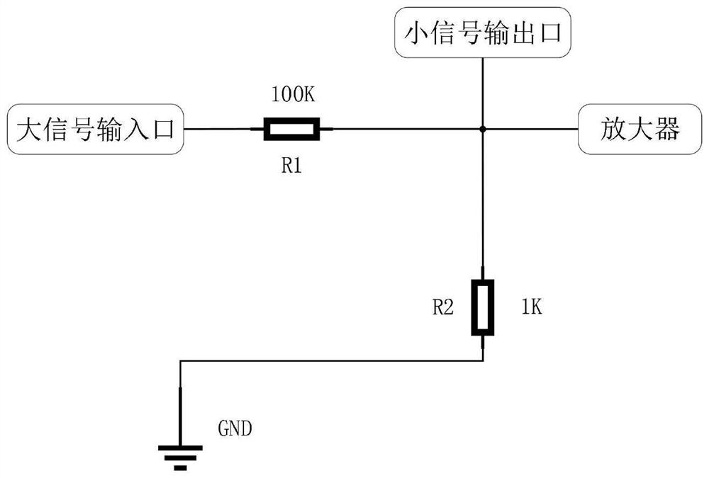 when-should-i-adjust-my-gain-amplifier-all-for-turntables