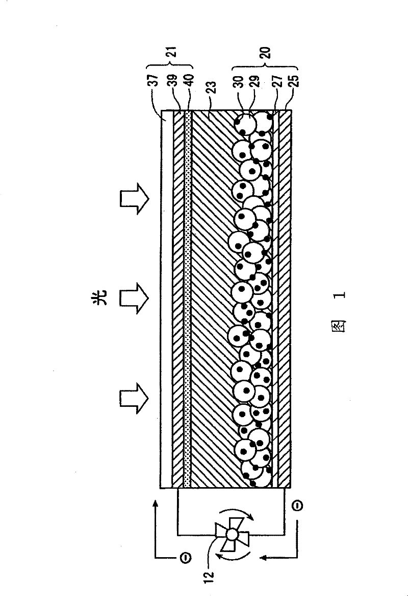 Dye-sensitized solar cell