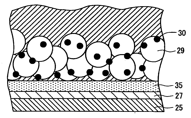 Dye-sensitized solar cell