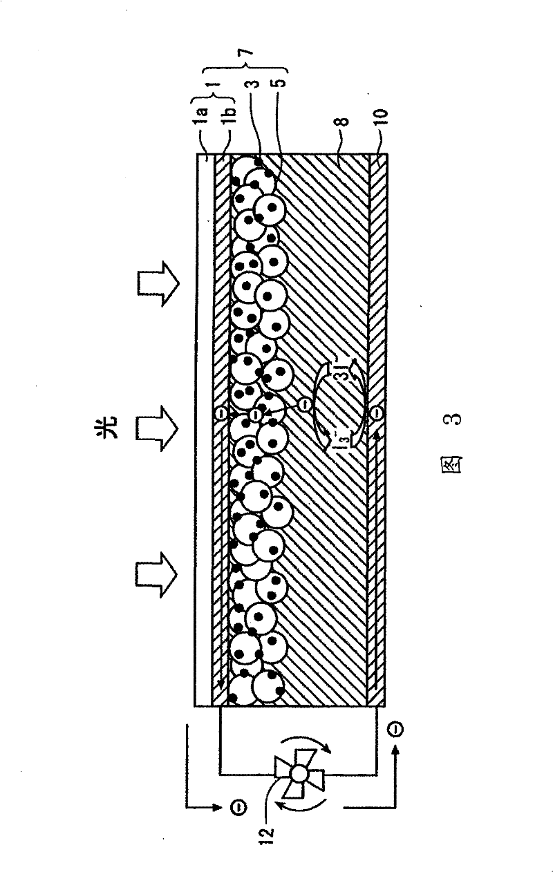 Dye-sensitized solar cell