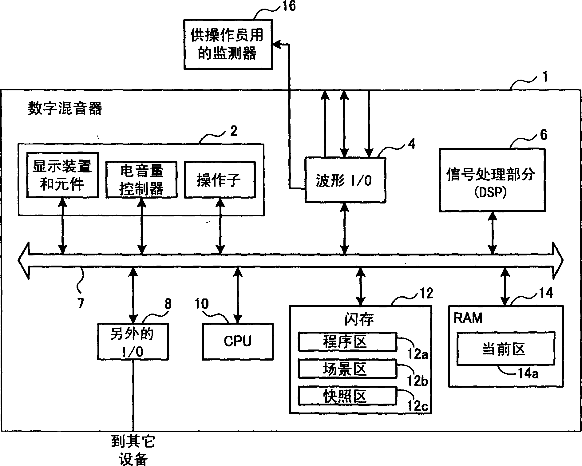 Audio mixer apparatus and parameter setting method for the apparatus