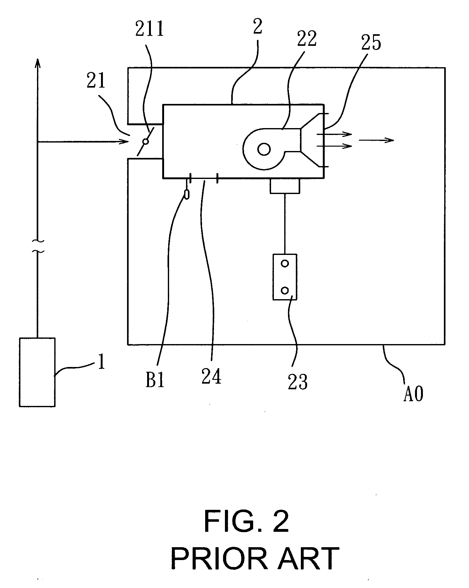 Air conditioning system having a terminal chest to provide optimal airflow