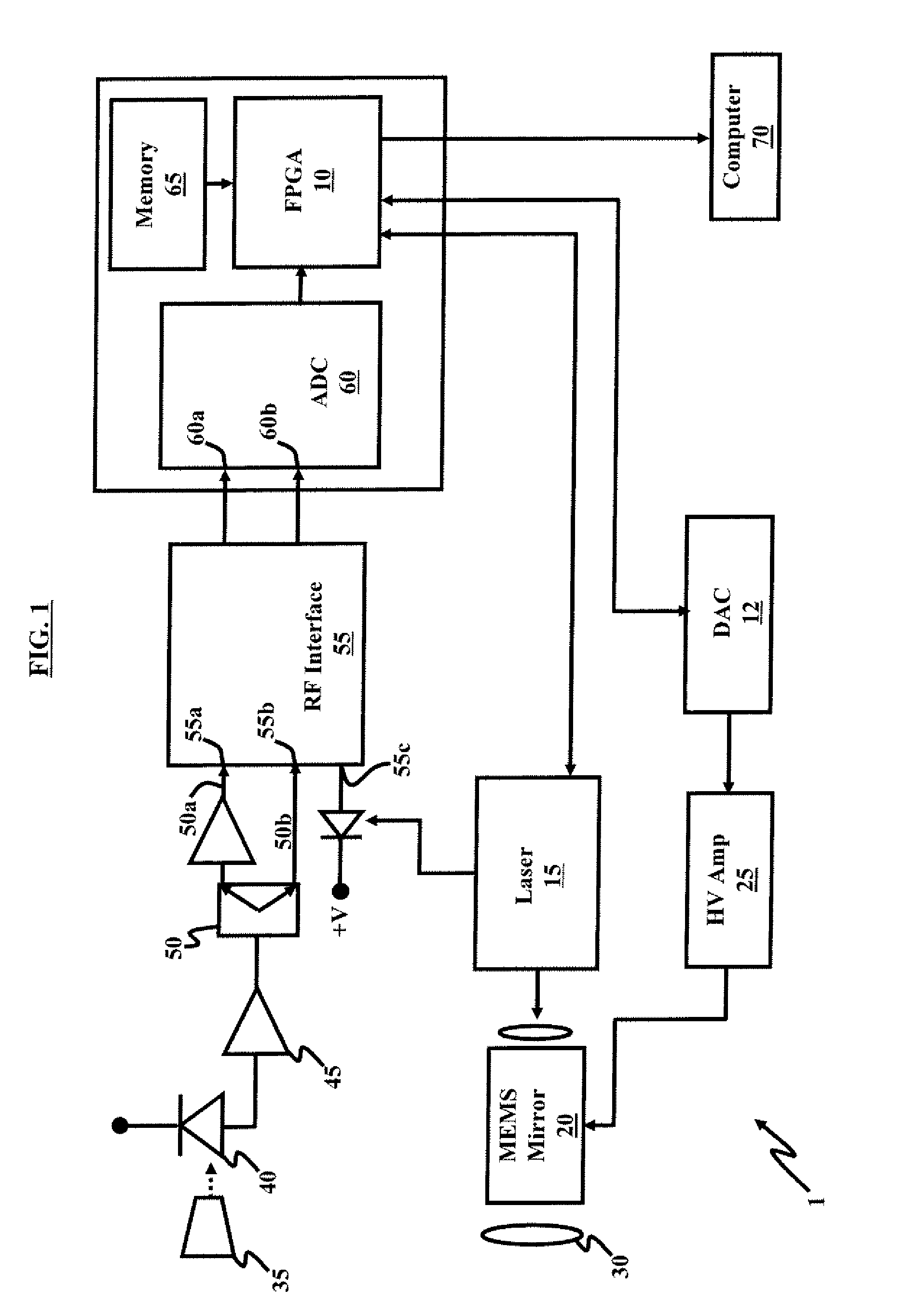 Ladar transmitting and receiving system and method
