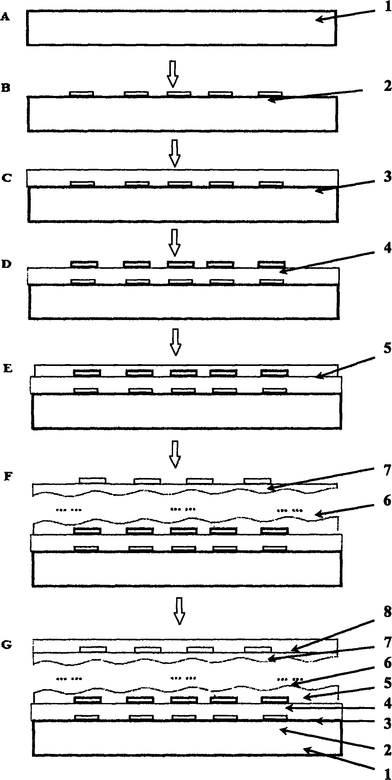 Multilayer electromagnetism modulating structure and preparation method thereof