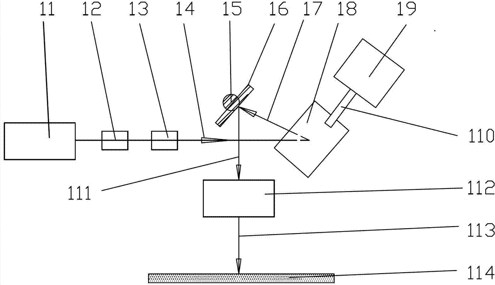 Edge deletion method for thin-film solar cells