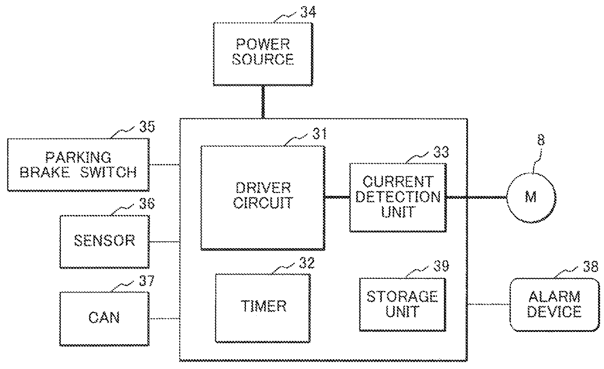 Brake system