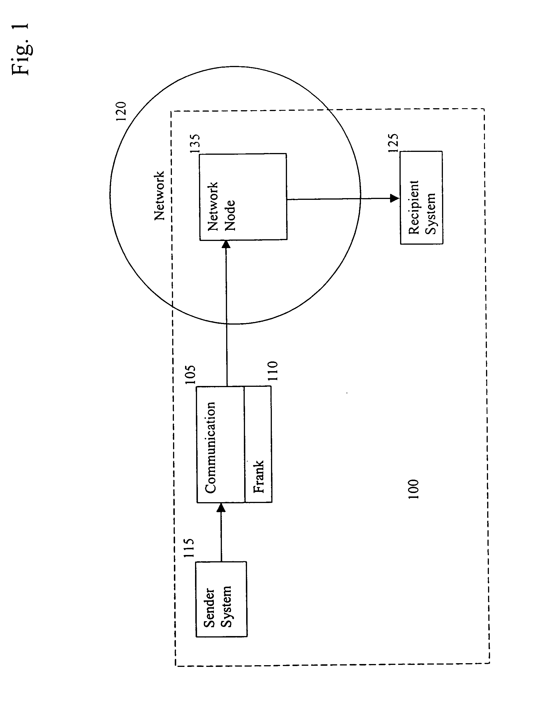 Method and apparatus for identifying, managing, and controlling communications