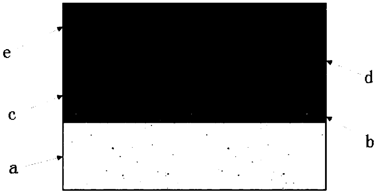 Vacuum ion plating Ag nano composite coating fastener and preparation method