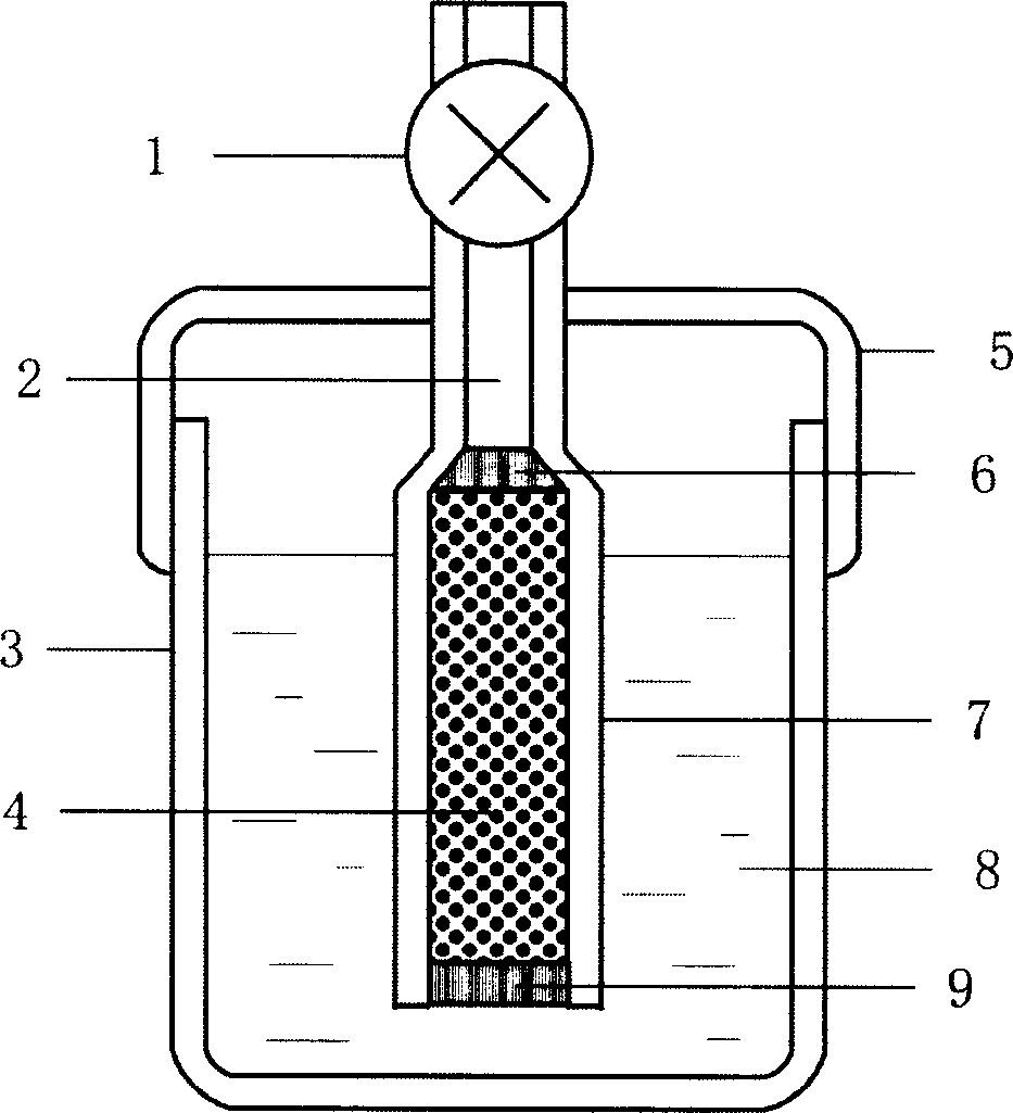 Hydrogen preparation method and apparatus