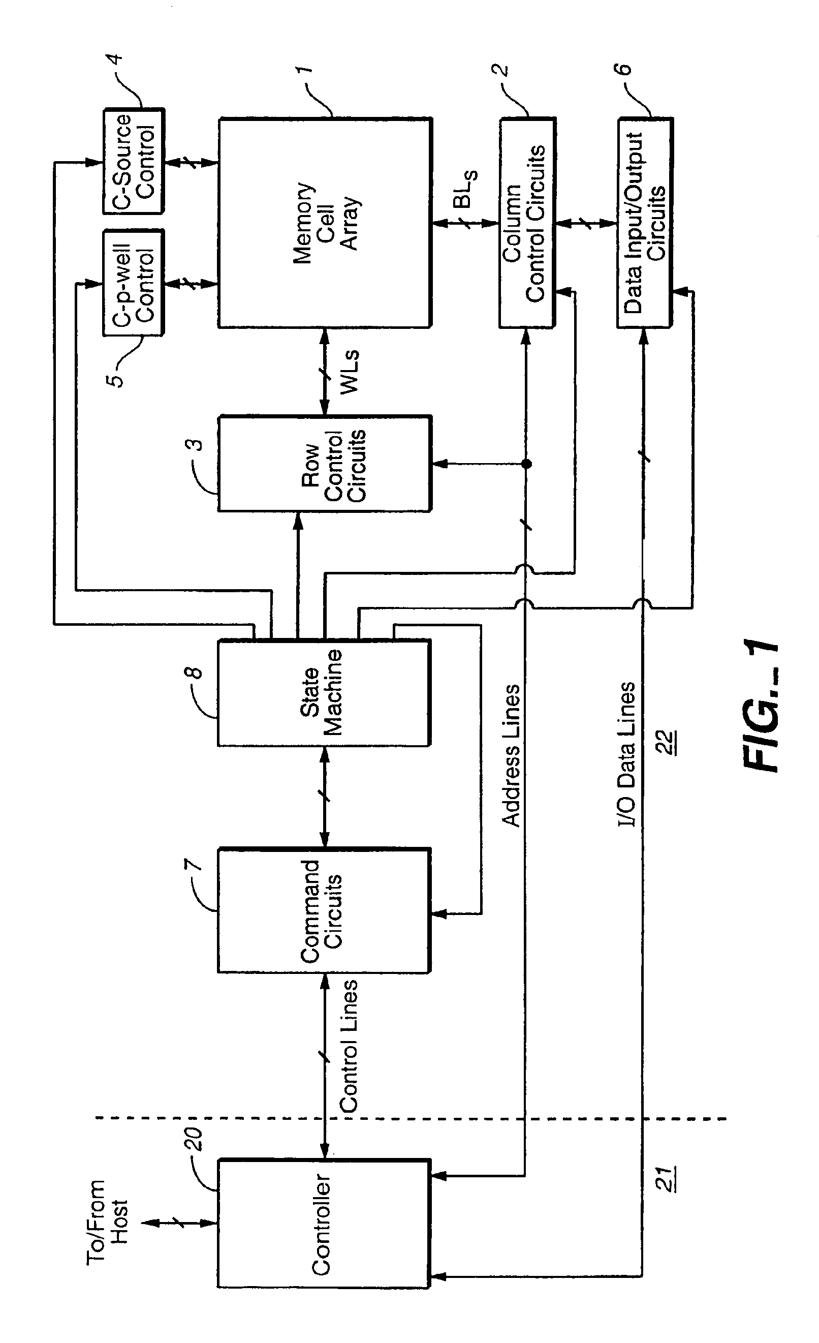 Selective operation of a multi-state non-volatile memory system in a binary mode