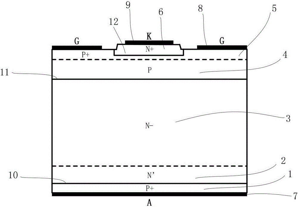 Gate-cathode junction of thyristor and gate-commutated thyristor having the structure