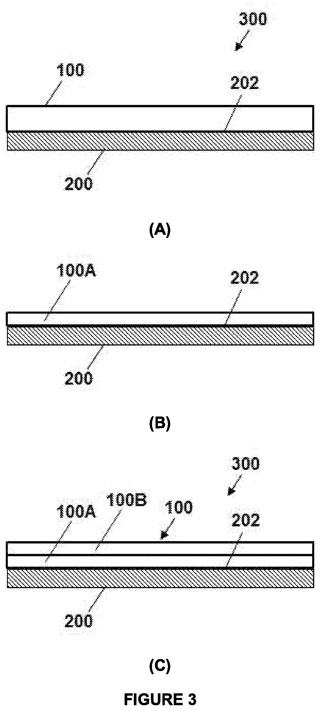 Biodegradable omniphobic coatings, related articles, and related methods