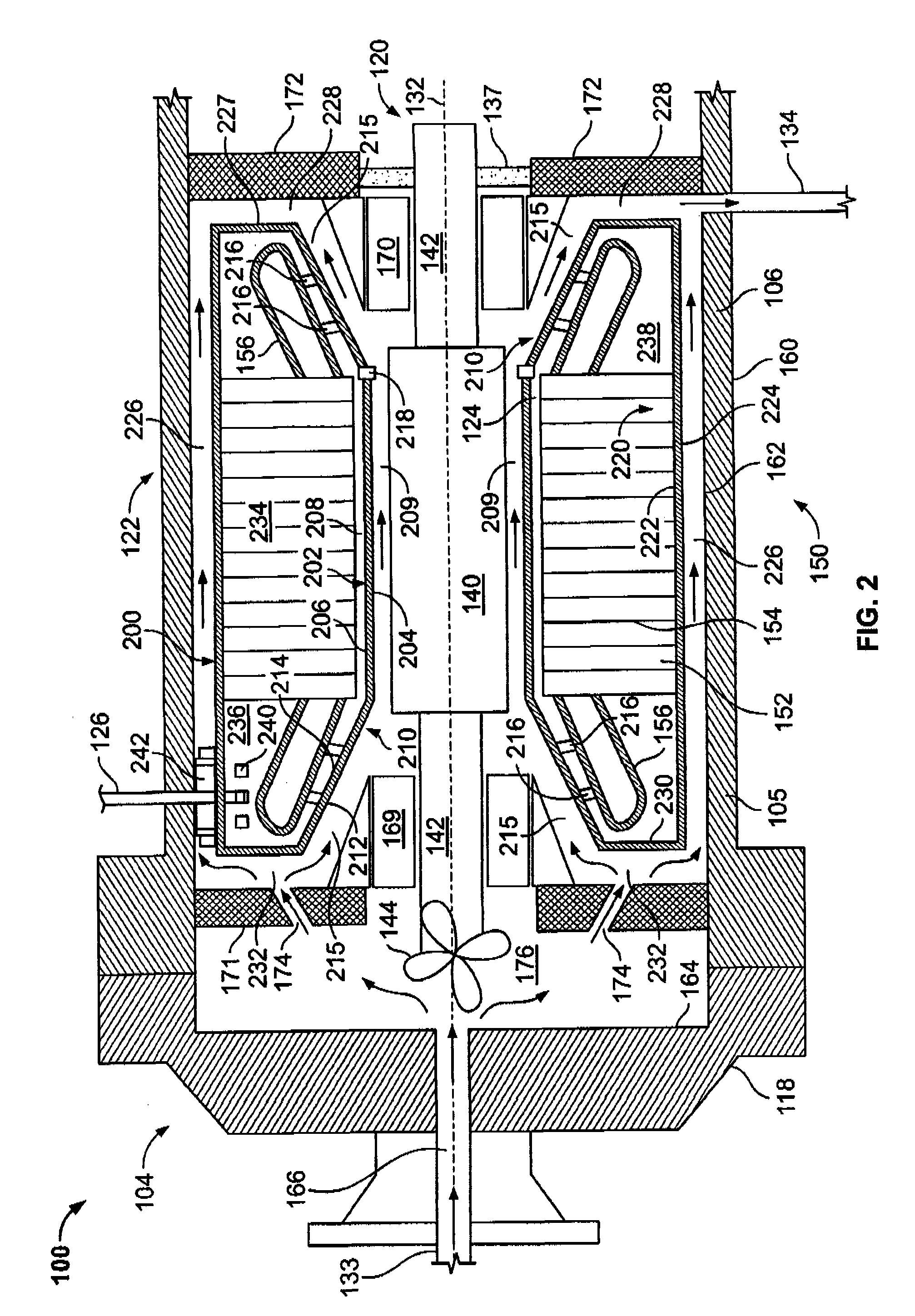 Methods and apparatus for using an electrical machine to transport fluids through a pipeline