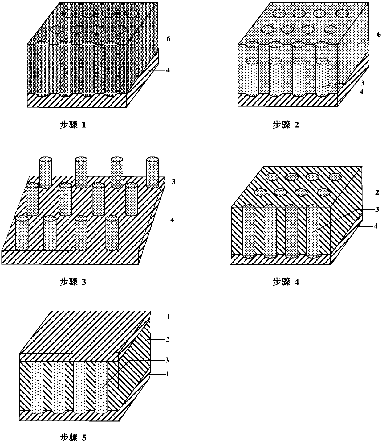 Solid-state lithium-ion battery of hybridized nanostructure and preparation method of solid-state lithium-ion battery