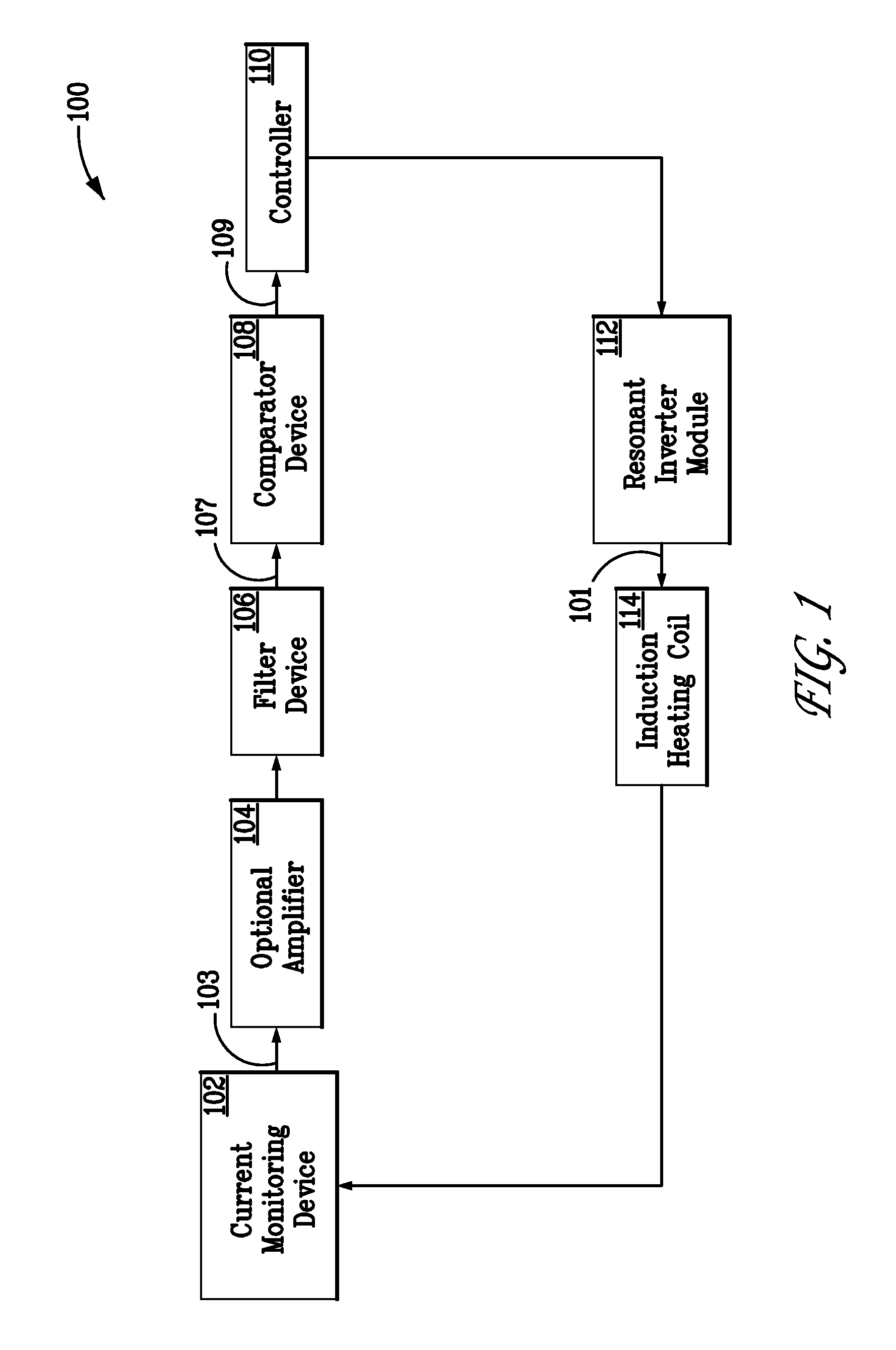 Resonant frequency detection for induction resonant inverter
