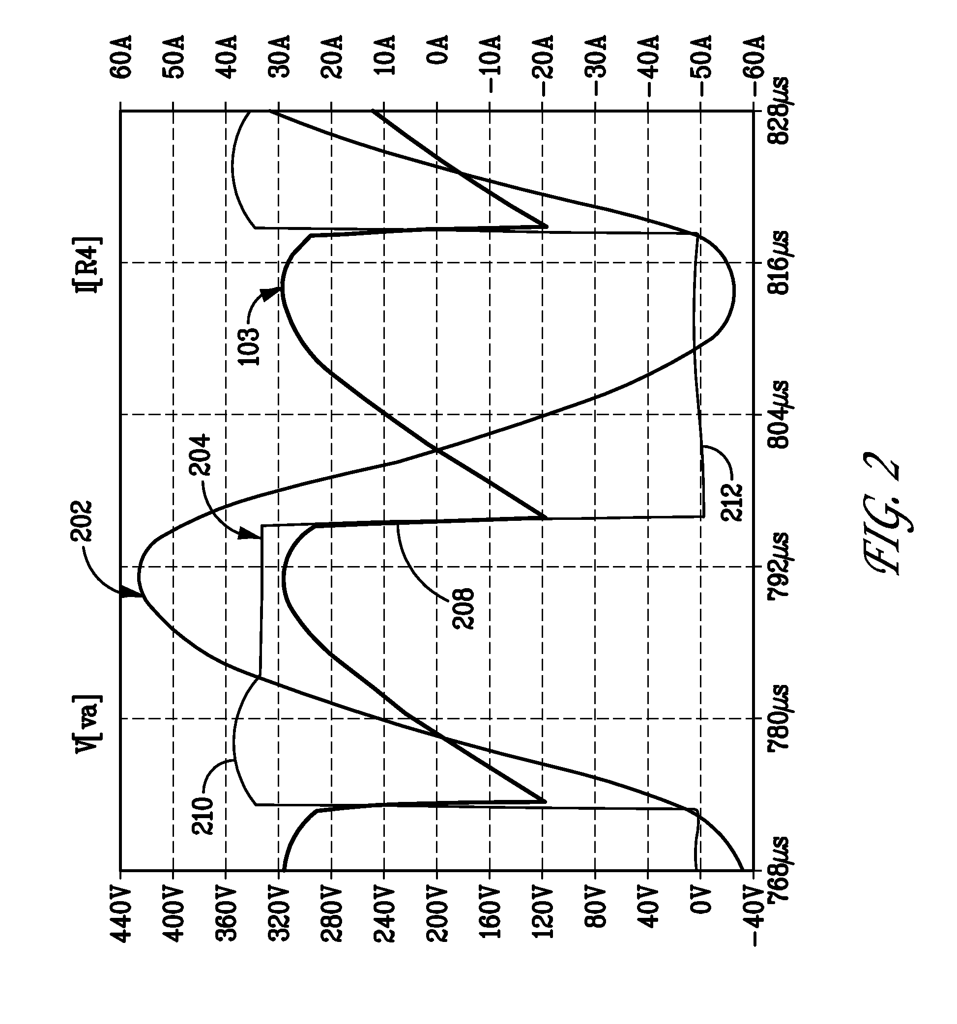 Resonant frequency detection for induction resonant inverter