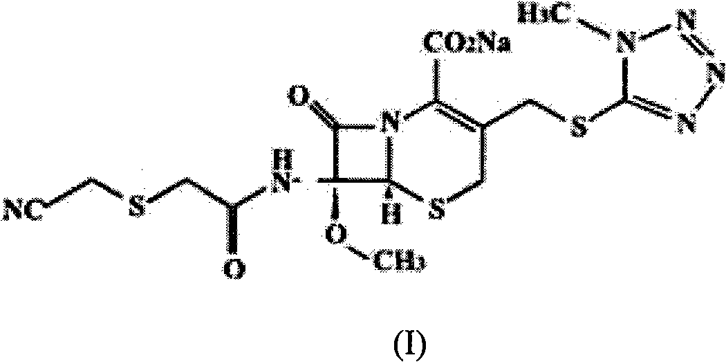 Method for preparing cefmetazole sodium