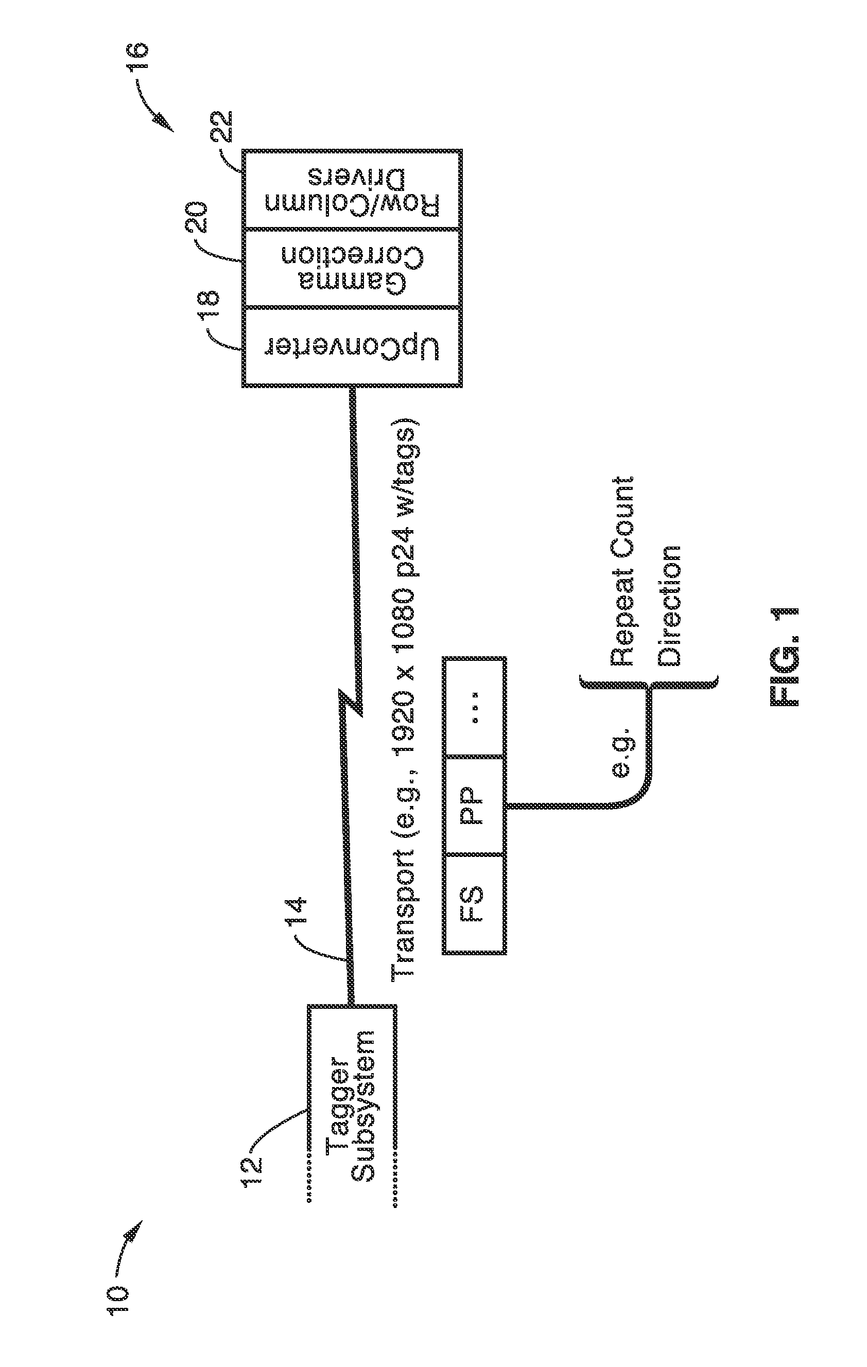 System and method of video data encoding with minimum baseband data transmission