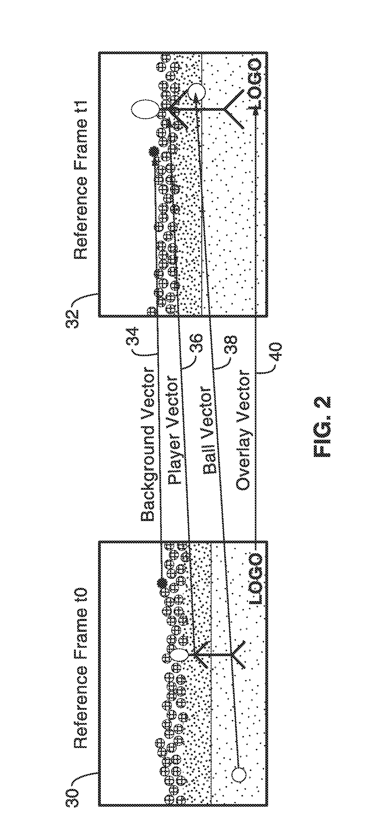 System and method of video data encoding with minimum baseband data transmission