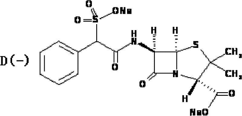 Preparation method of D(-)-sulbenicillin sodium