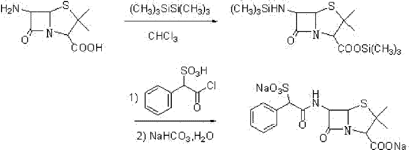 Preparation method of D(-)-sulbenicillin sodium