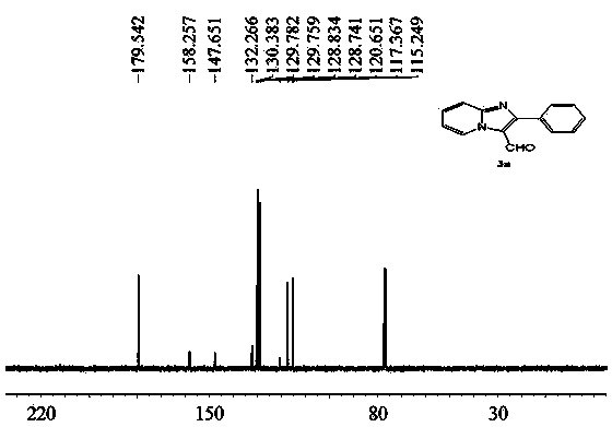 Copper-catalyzed synthetic method of imidazo[1,2-a]pyridine-3-formaldehyde compound