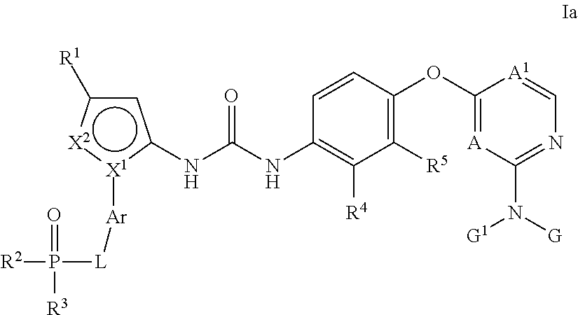 Kinase inhibitors